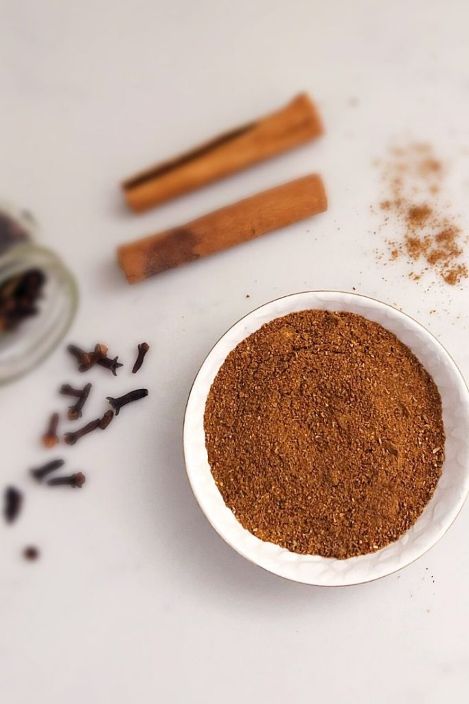 Sri Lankan curry powder